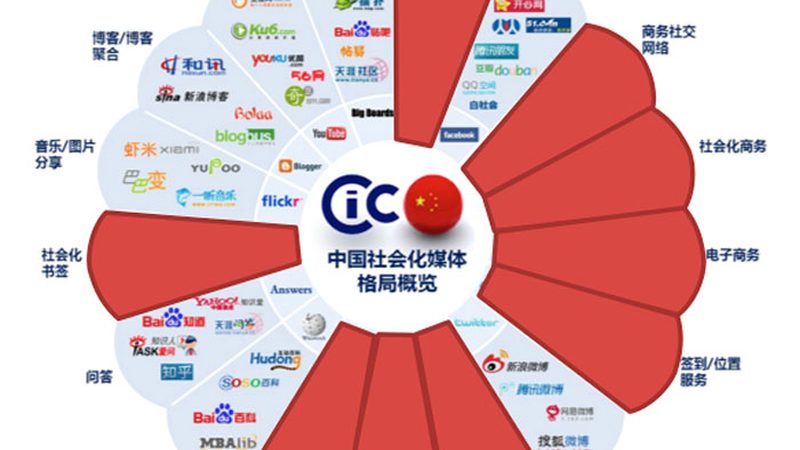 短视频代运营素材拍摄：避免这些误区，提升内容质量